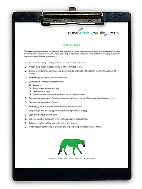 Levels clipboard curriculum checklist