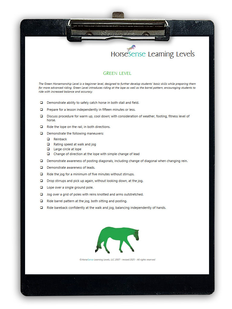 Levels clipboard curriculum checklist